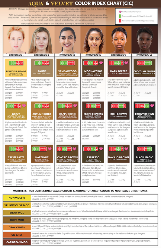 Aqua and Velvet Color Index Chart (CIC) by Li Pigments created by celebrity PMU artist Teryn Darling. Professional permanent makeup brow pigment guide featuring Aqua and Velvet formulas with undertone indicators, Fitzpatrick scale references, and modifier recommendations. Includes shades like Taupe, Autumn Gold, Cappuccino, Rich Brown, and Ebony Brown. The Velvet formula is slightly thicker than Aqua, infused with extra glycerin that helps the pigment cling to the needle for smooth, even implantation