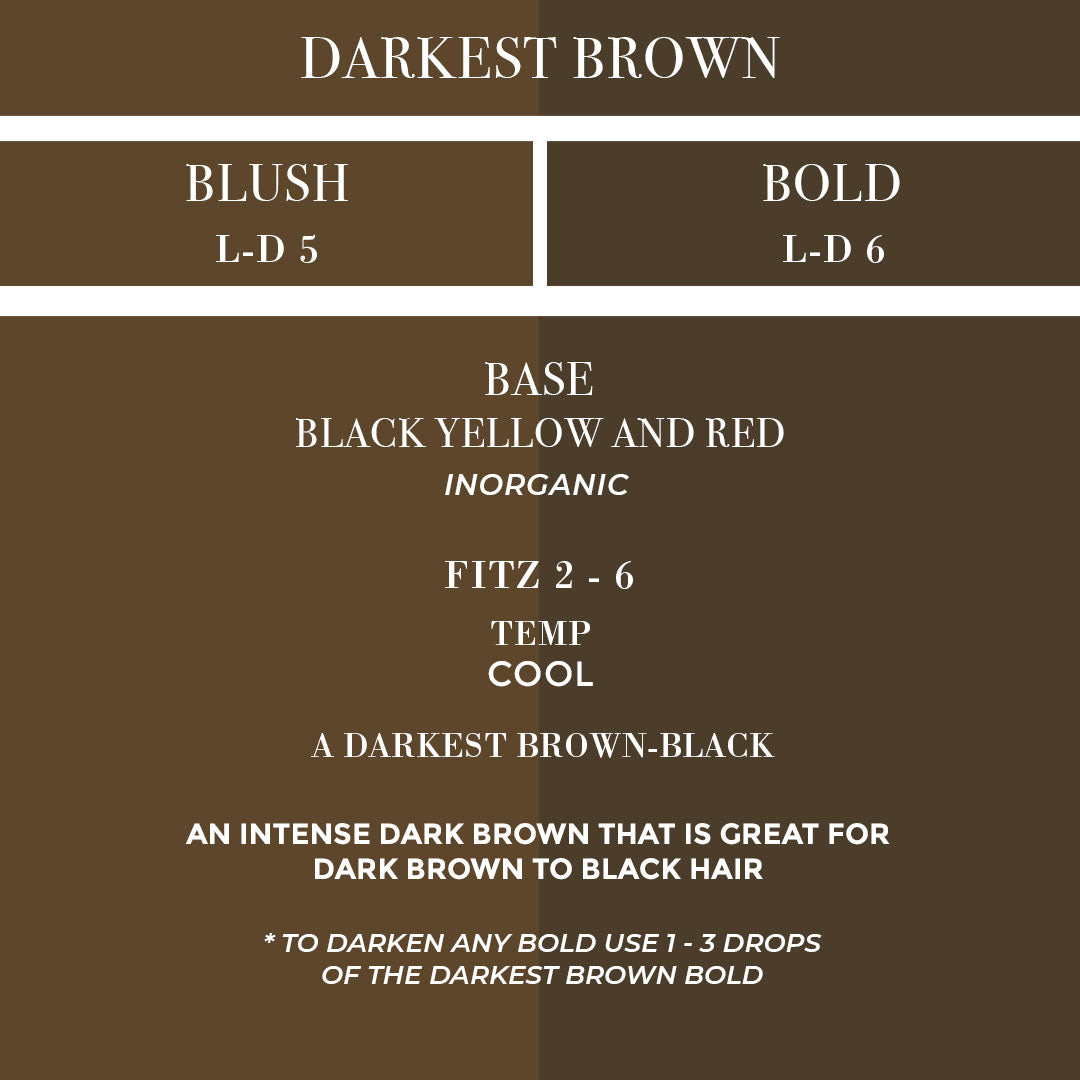 Li Pigments Blush to Bold® - Darkest Brown Bold Blush