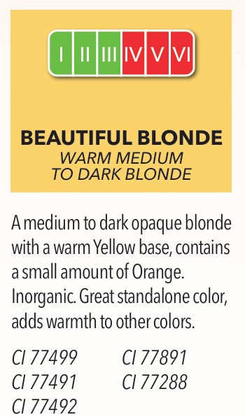 Aqua Beautiful Blonde pigment ingredients – CI chart showing warm yellow-based inorganic formula with a hint of orange.
