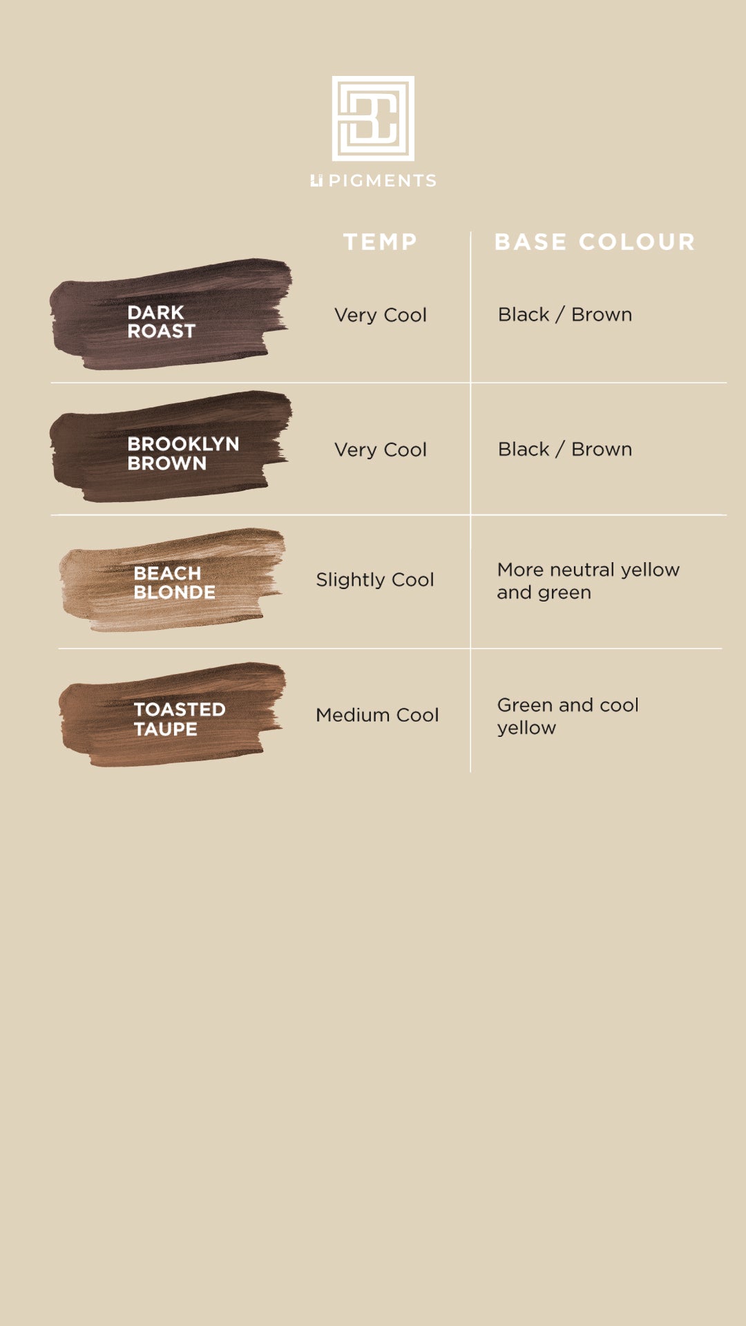 Li Pigments Brow Code - Baby Blonde