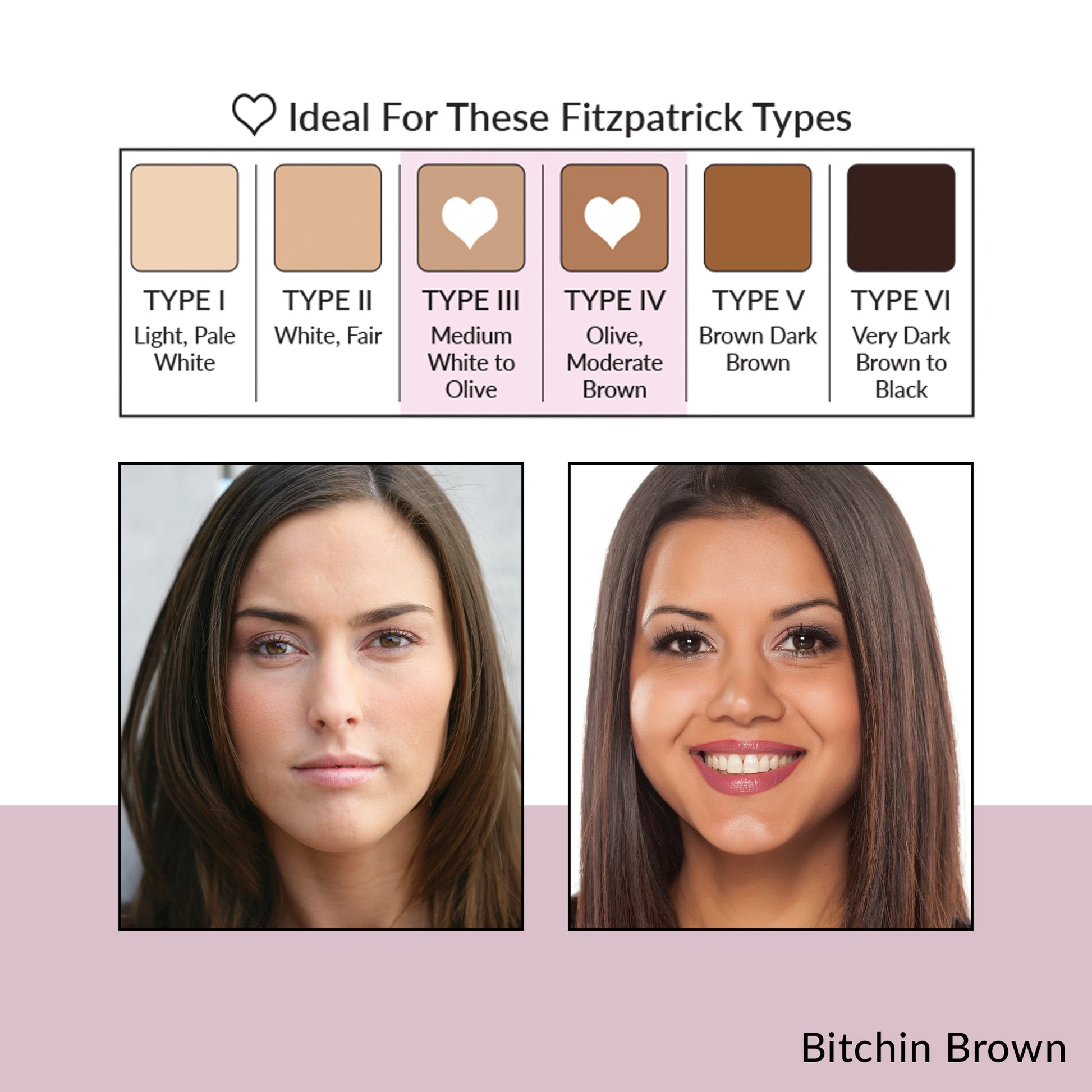 Bitchin' Brown OMG Brow Pigment – best suited for Fitzpatrick skin types III and IV with model visuals.