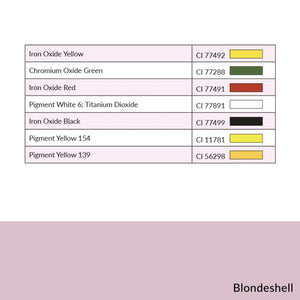 Blondshell OMG Brow Pigment CI chart showing iron oxides, titanium dioxide, and yellow pigments.