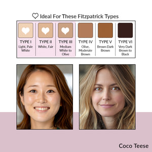 Coco Teese OMG Brow Pigment – recommended for Fitzpatrick skin types I to III with model visuals.