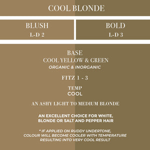 Chart outlining undertone, temperature, pigment base, and ideal Fitz range for Cool Blonde Blush and Bold pigments.