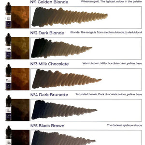 Hanafy Golden Blonde eyebrow pigment swatch showing warm, wheaten gold color for light-haired clients.