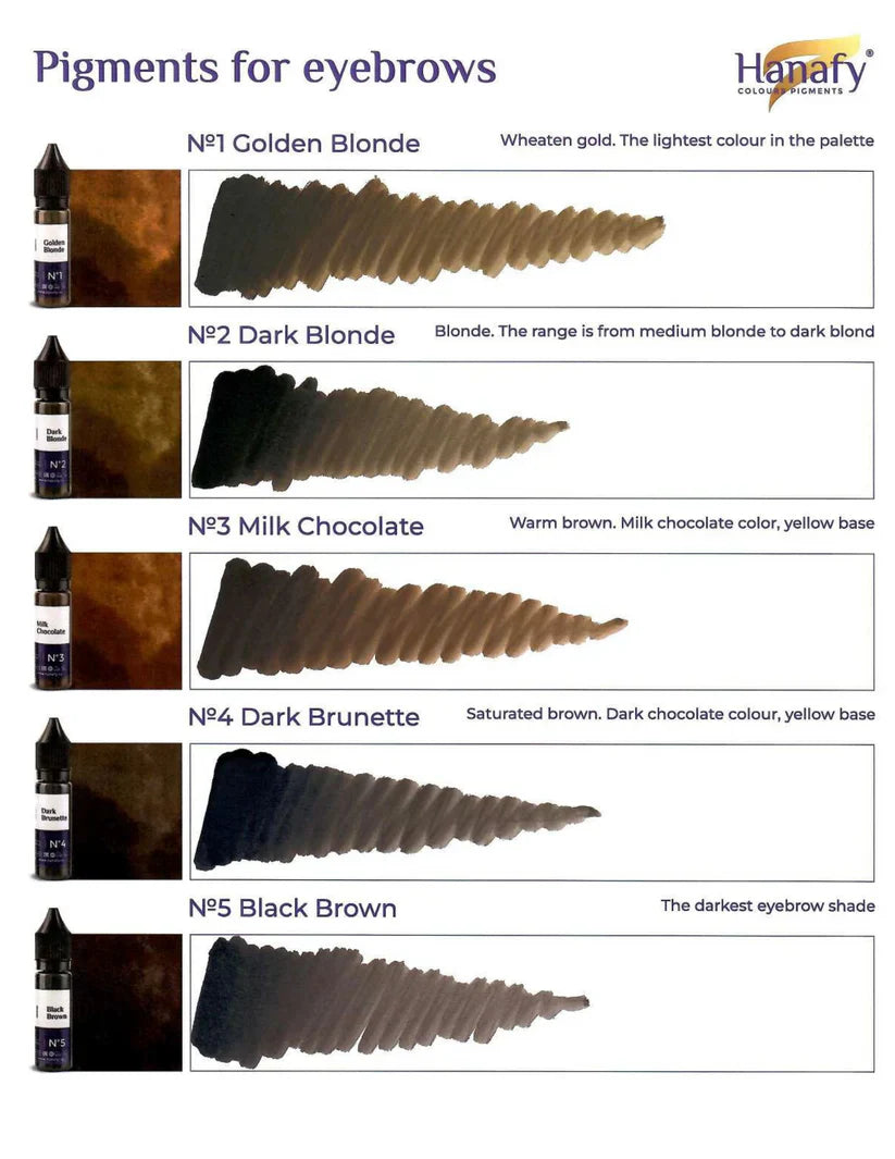 Hanafy Dark Brunette N4 Pigment Swatches and Color Chart for PMU Artists