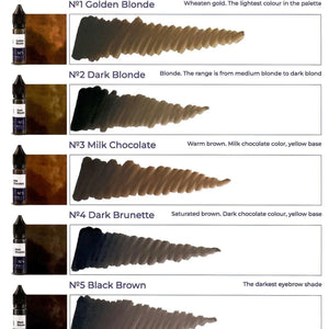 Hanafy Milk Chocolate N3 Pigment Swatches and Color Chart for PMU Artists