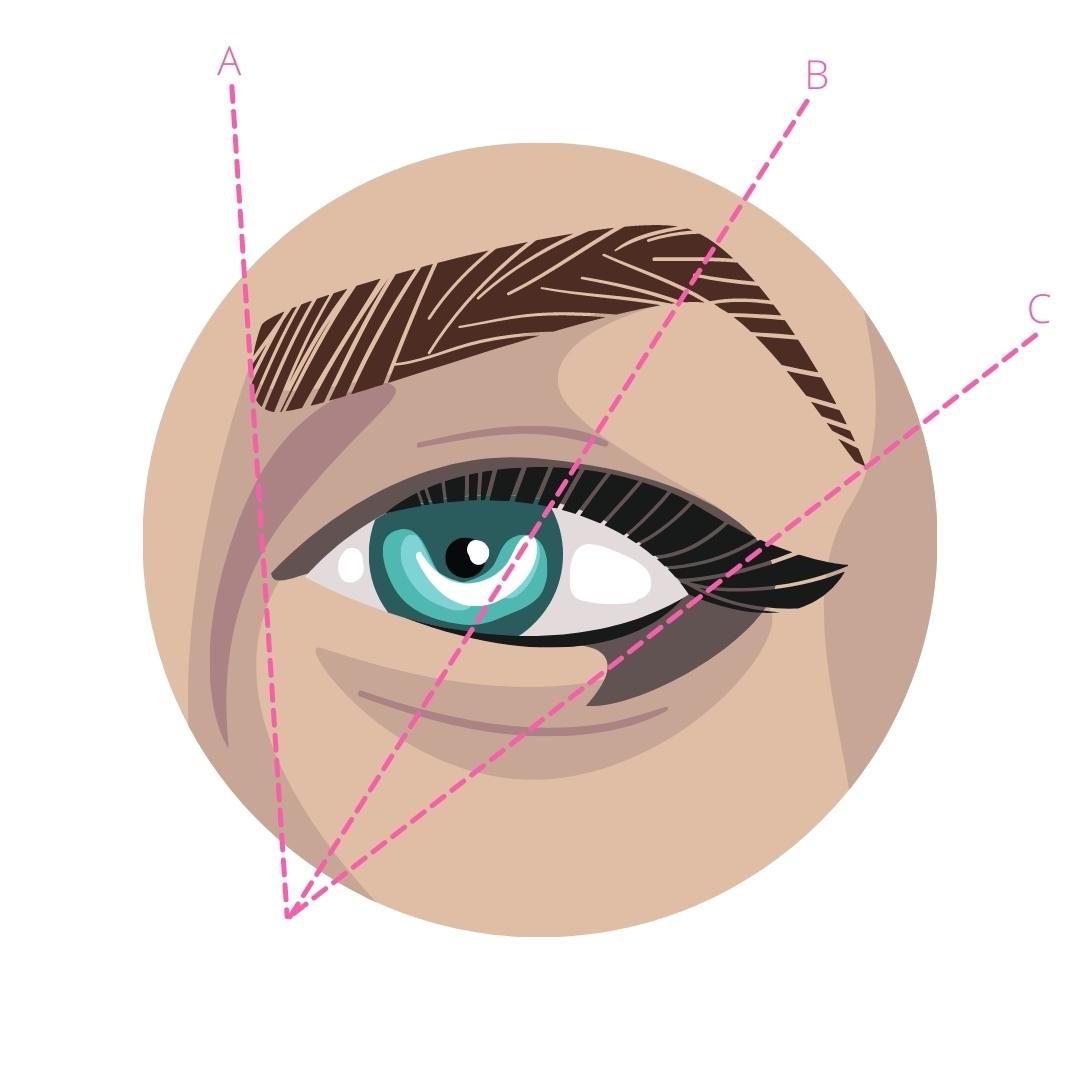Pre-Inked Mapping Thread – Pink (Cosmetic Grade)