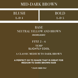 Mid-Dark Brown Blush and Bold pigment swatches displaying undertone and saturation levels for artists.