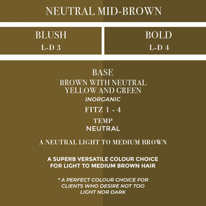 Pigment tile swatches for Neutral Mid-Brown Blush and Bold shades, showcasing depth and undertone.