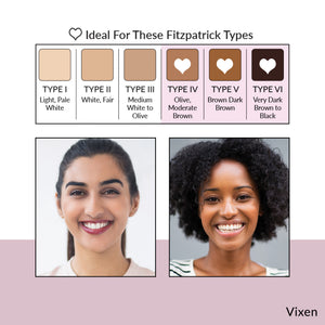 Vixen OMG Brow Pigment – ideal for Fitzpatrick skin types IV, V, and VI with sample visuals.