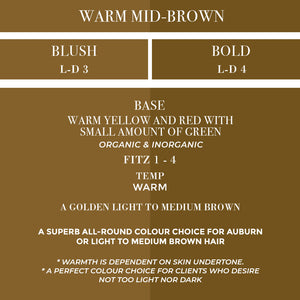 Warm Mid Brown pigment chart showing undertone, Fitz scale, and temperature for Blush and Bold formulas.