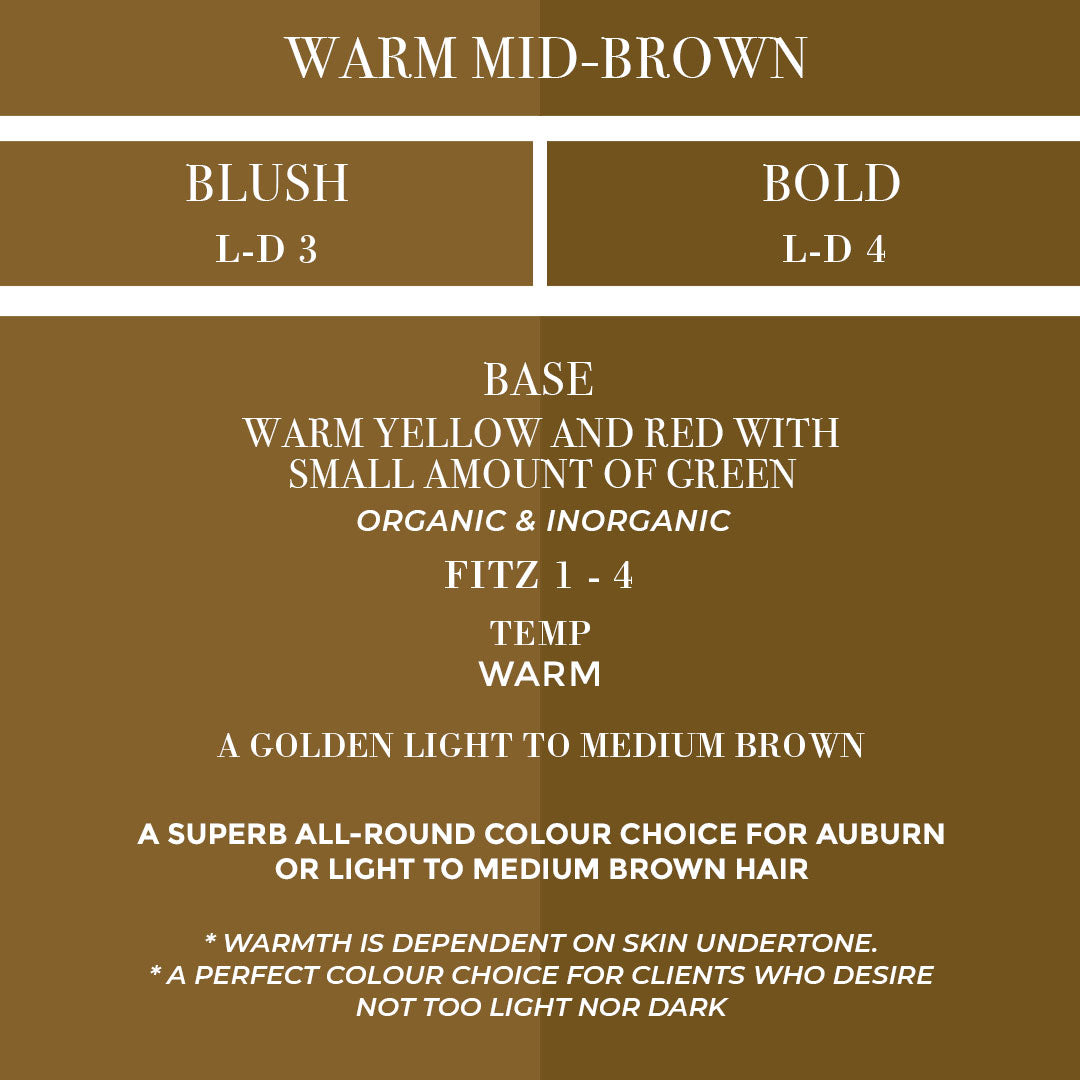 Warm Mid Brown pigment chart showing undertone, Fitz scale, and temperature for Blush and Bold formulas.